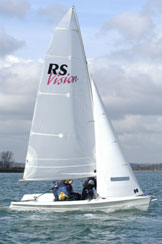 rsvision