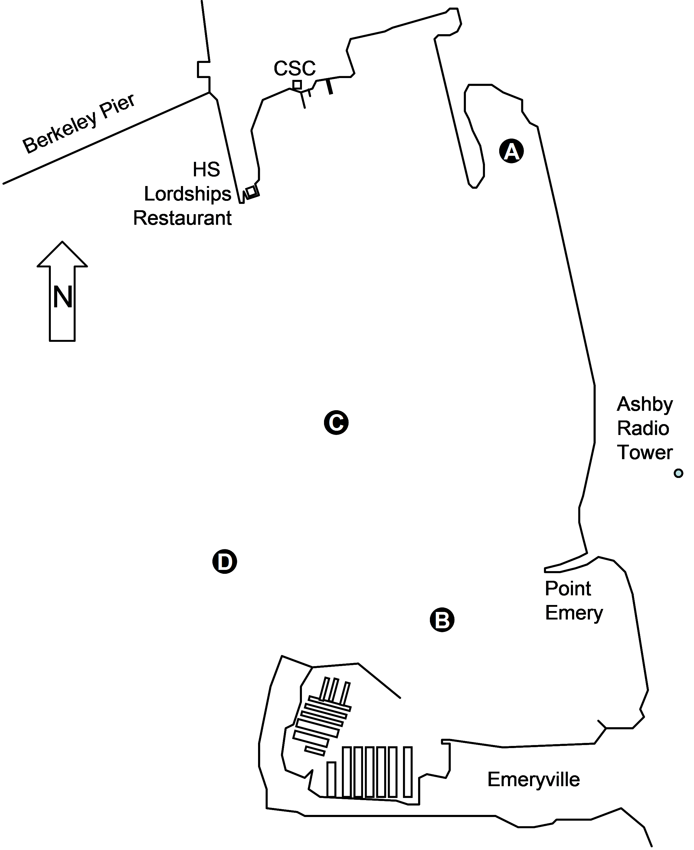 Junior Area