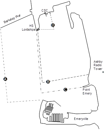 Windsurf Boundaries